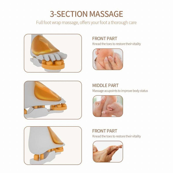 Heavenly Feet - The Hot Compress Foot Massager Roller