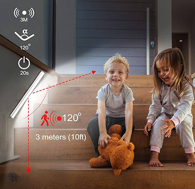 Pulsebright Smartmotion 2 Motion Detection