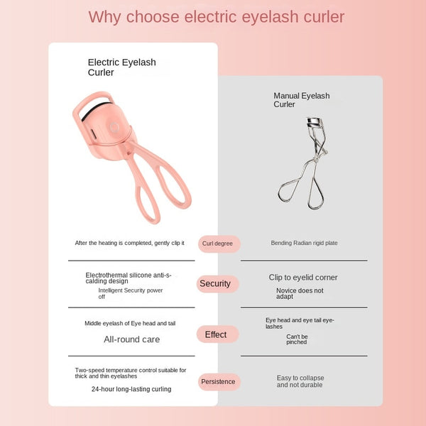 The Heated Lash Lift Curler