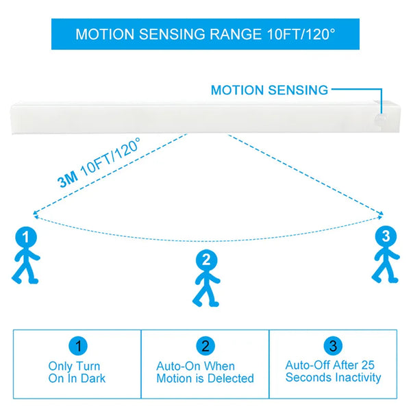 Luz con sensor de movimiento Nuba 